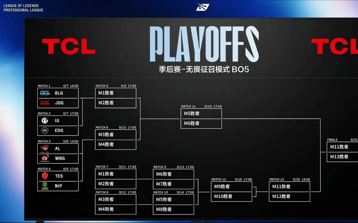 熊猫体育官方-包含WBG力克EDG，Viper关键团战开团秒人宿敌对决小组赛，引爆全场热议的词条